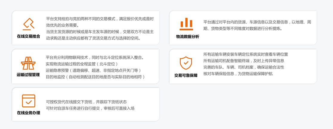 无车承运智能调度平台示意图